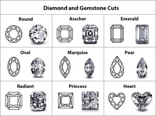 Diamond cuts